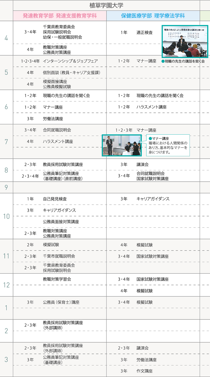 年間スケジュール 植草学園大学 植草学園短期大学