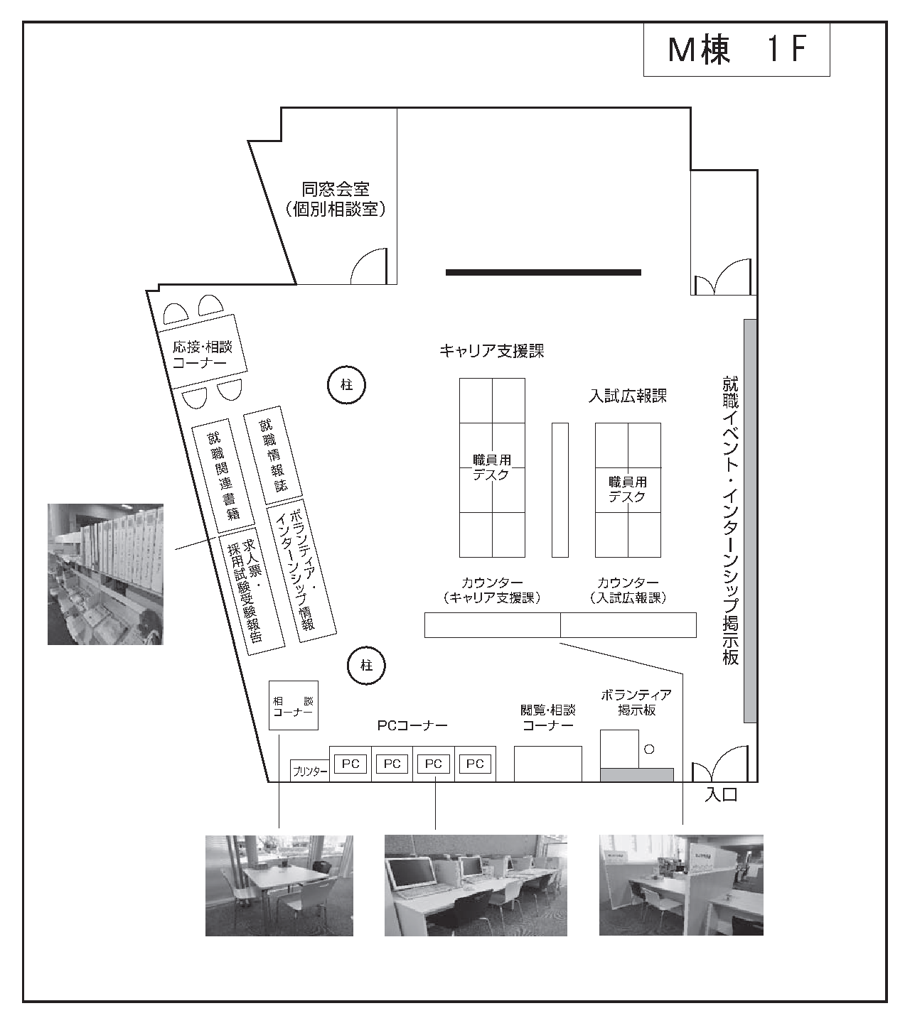 キャリア支援室の見取り図