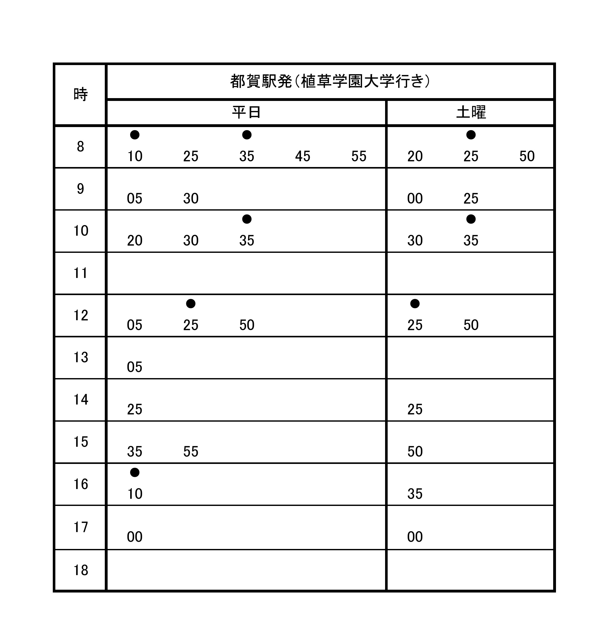 植草学園直通ちばフラワーバス時刻表 植草学園大学 植草学園短期大学