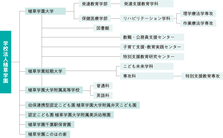 chart_img2016_001
