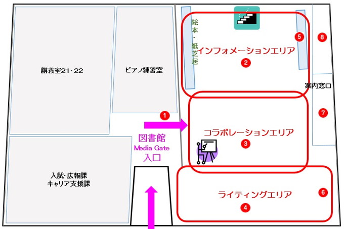 ラーニングコモンズ