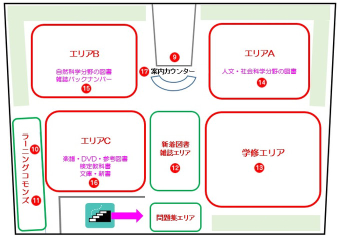 図書館 2階