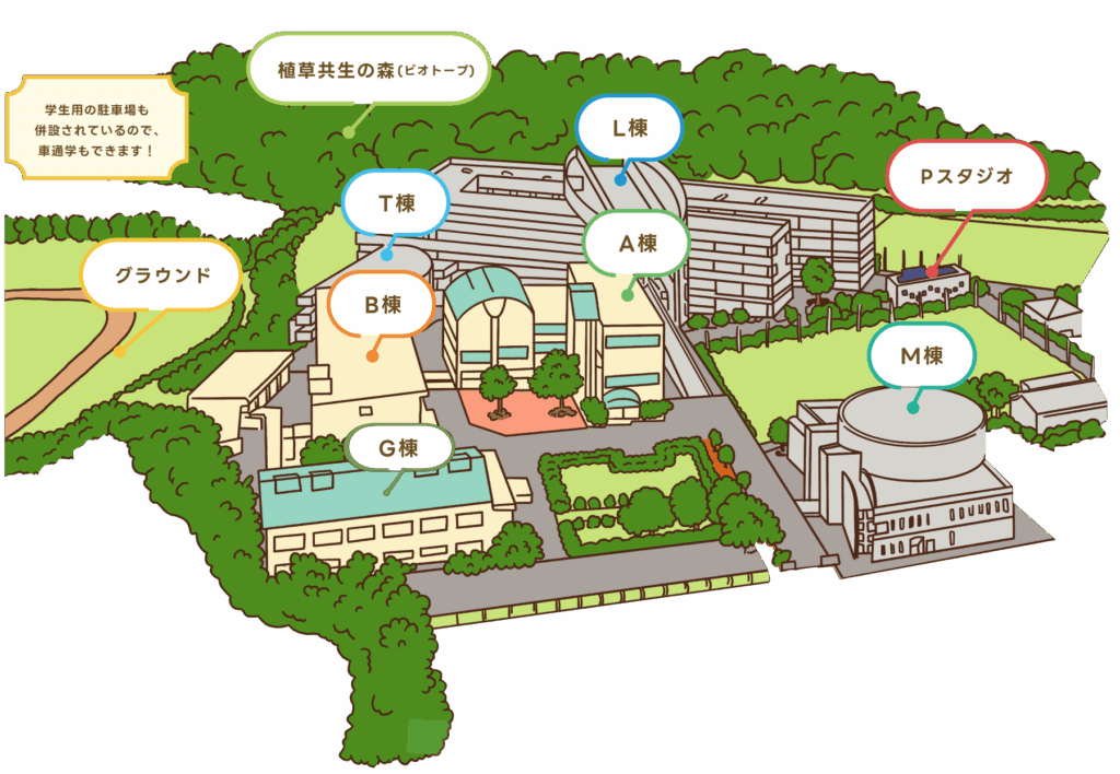 若葉キャンパス